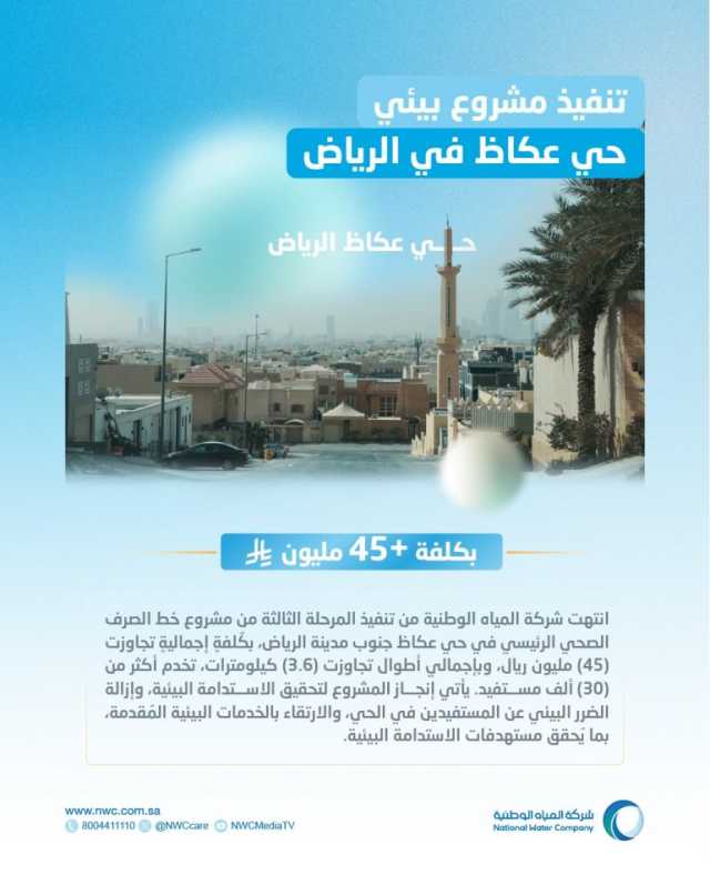 “المياه الوطنية” تُنجز المرحلة الثالثة من خط الصرف الصحي الرئيسي بحي عكاظ في الرياض