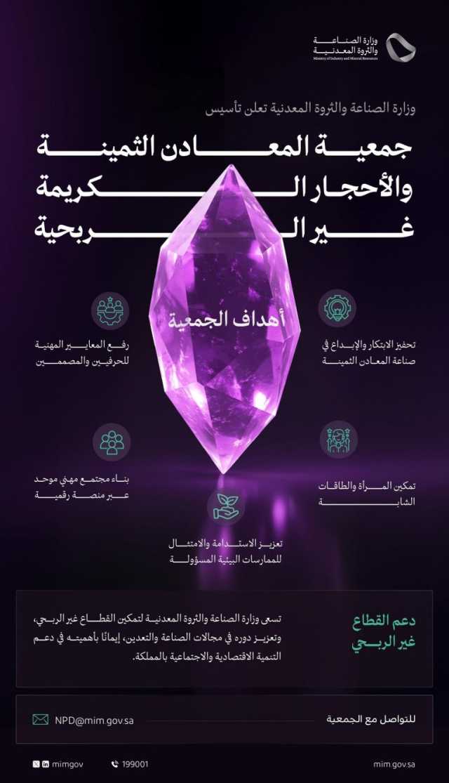وزارة الصناعة والثروة المعدنية تُعلن تأسيس جمعية المعادن الثمينة والأحجار الكريمة غير الربحية