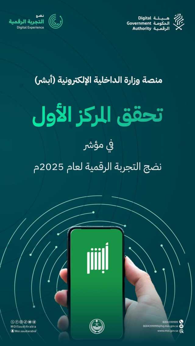 “أبشر” تتصدّر المنصات الوطنية في مؤشر نضج التجربة الرقمية 2025