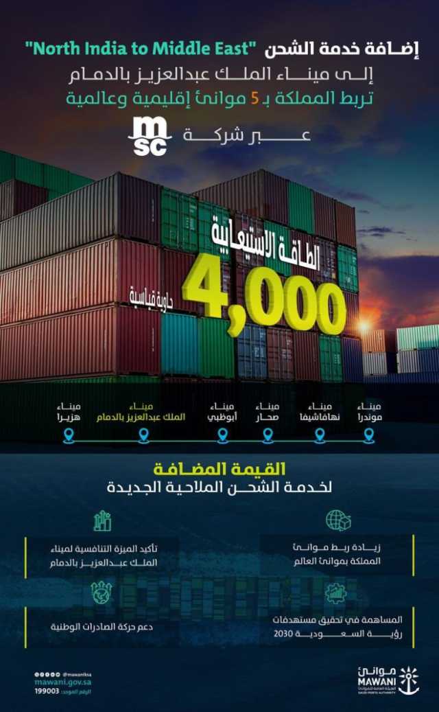 إضافة خدمة شحن جديدة إلى ميناء الملك عبدالعزيز بالدمام