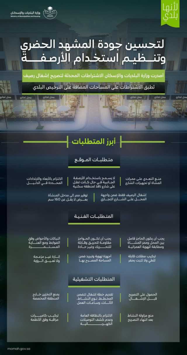 وزارة البلديات والإسكان تعتمد اشتراطات إشغال الأرصفة وتنظيم الأنشطة التجارية