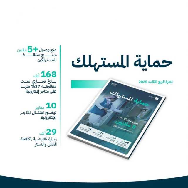 “التجارة” تُصدر نشرتها الربعية لحماية المستهلك