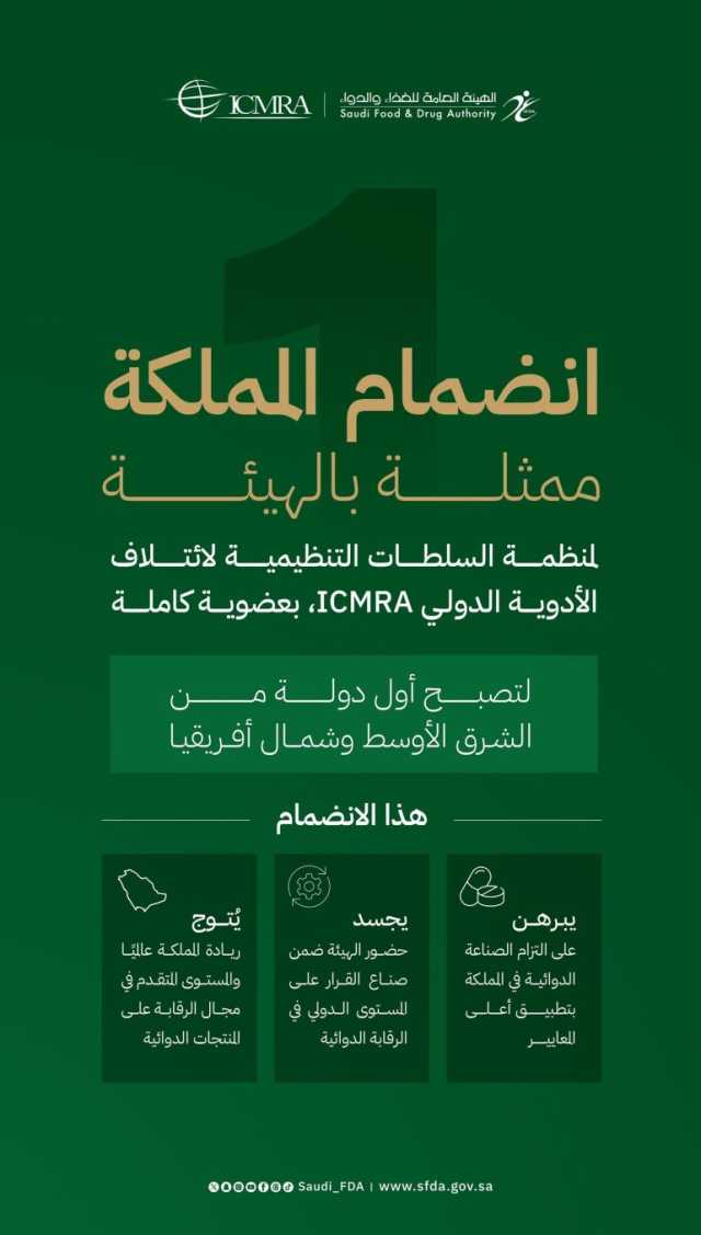 منظمة السلطات التنظيمية لائتلاف الأدوية الدولي (ICMRA) تعلن انضمام المملكة بعضوية كاملة