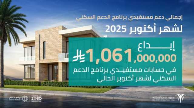 إيداع مليار و61 مليون ريال بحسابات المستفيدين من برنامج الدعم السكني عن شهر أكتوبر 2025