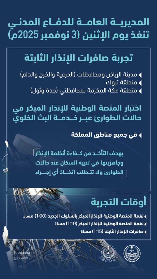 الدفاع المدني يُنفّذ تجربة صافرات الإنذار الثابتة في مناطق “الرياض وتبوك ومكة المكرمة” غدًا الاثنين