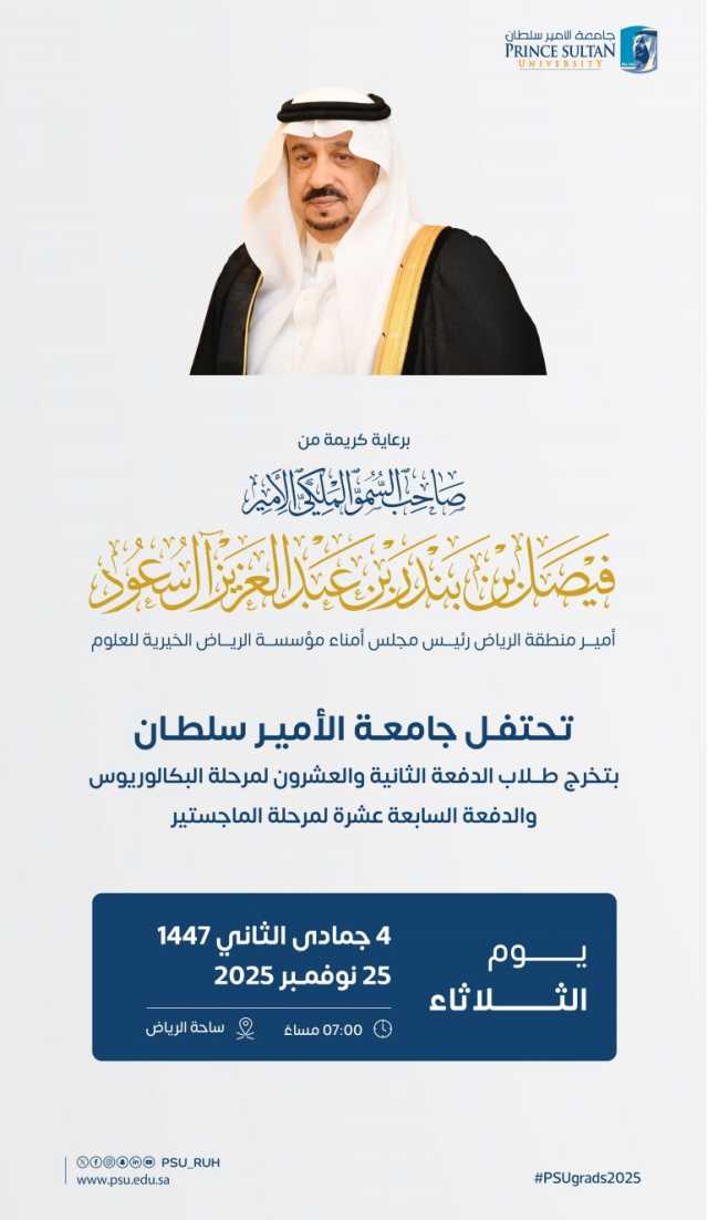 برعاية سمو أمير منطقة الرياض.. جامعة الأمير سلطان تُخرِّج طلاب الدفعة الـ22 لمرحلة البكالوريوس والدفعة الـ14 لمرحلة الماجستير