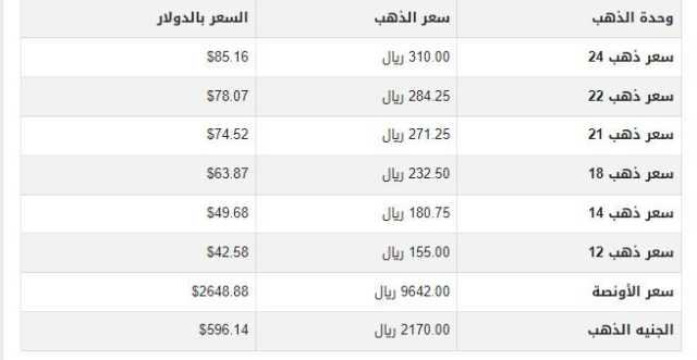 مشاهدة مباراة بوتافوجو البرازيلي وباتشوكا المكسيكي اليوم في انتركونتيننتال بث مباشر اليوم