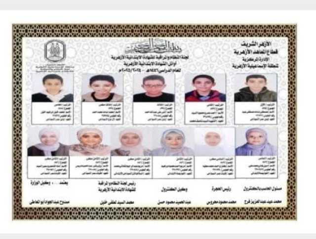 محافظ الإسماعيلية يهنئ أوائل الشهادة الابتدائية الأزهرية