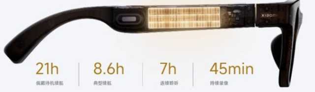 شاومي تكشف عن نظارتها الذكية الجديدة Xiaomi AI Glasses بإمكانيات غير عادية