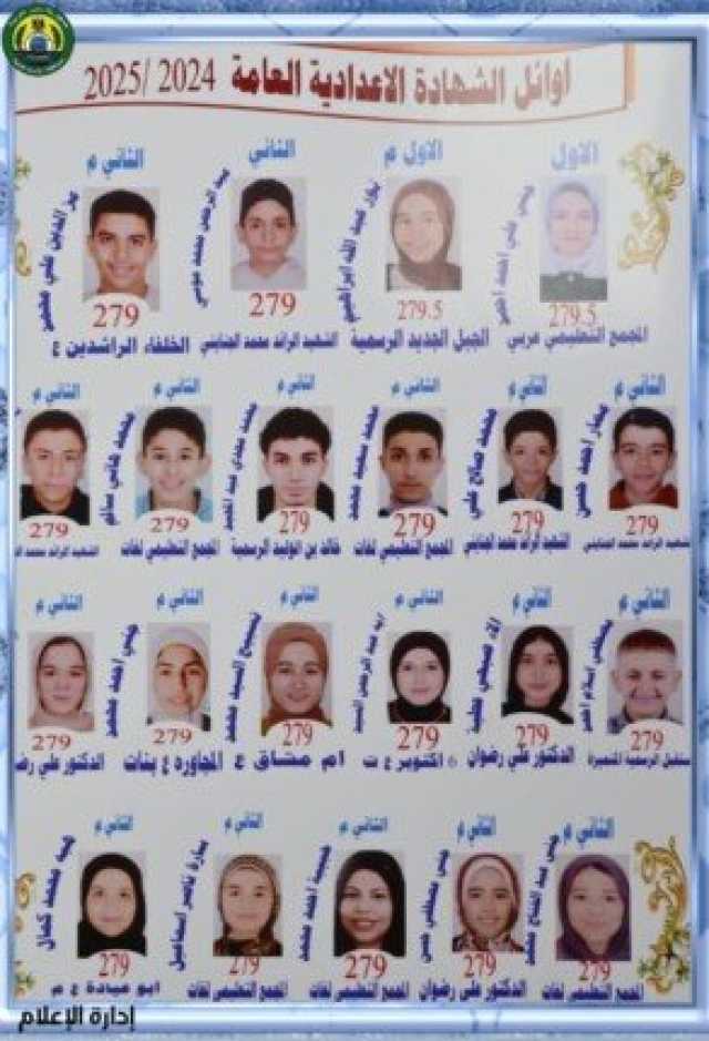 محافظ الإسماعيلية يعتمد نتيجة الشهادة الإعدادية بنسبة نجاح ٨٥.٠١ ٪