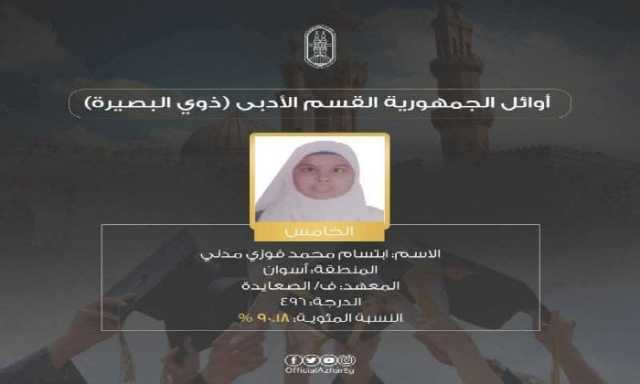 «ابتسام» الخامسة على الثانوية الأزهرية من ذوي البصيرة أدبي بأسوان: حلمي أكون عميدة الأدب العربي