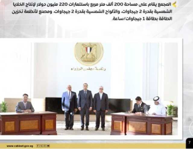 بالإنفوجراف.. أبرز أنشطة رئيس مجلس الوزراء خلال أسبوع