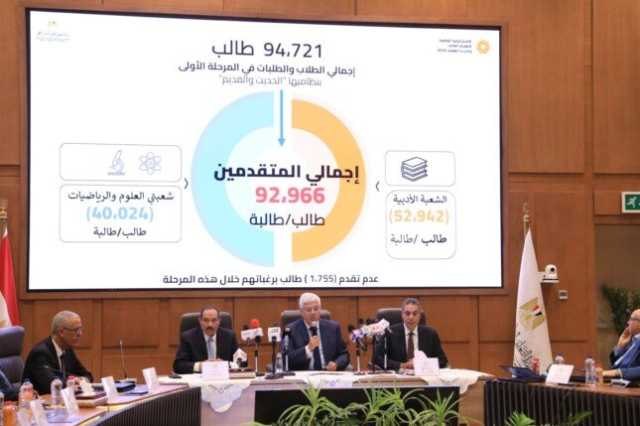 نتيجة تنسيق المرحلة الأولى 2025 للثانوية العامة بنظاميها الحديث والقديم