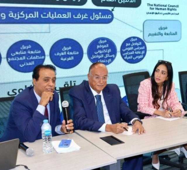 «القومي لحقوق الإنسان» يوثق جميع الملاحظات في عملية التصويت بـ انتخابات الشيوخ 2025