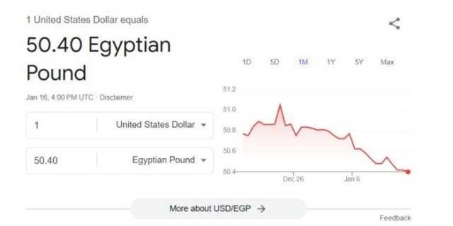 أسعار العملات العربية والأجنبية مقابل الجنيه المصري اليوم السبت 18-1-2025