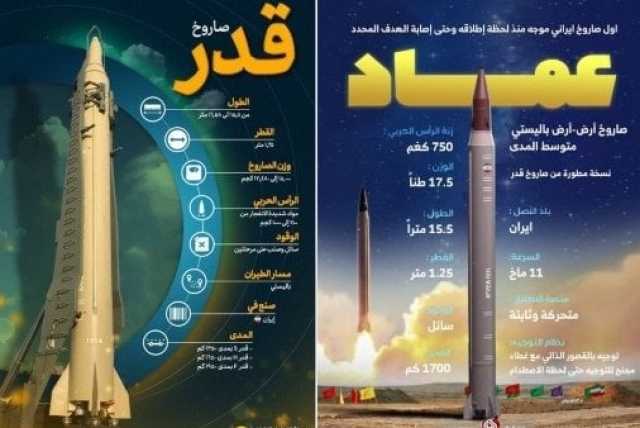 جاهزة للإطلاق.. الحرس الثوري الإيراني يزيح الستار عن صواريخ «قدر» و «عماد» المحسنة