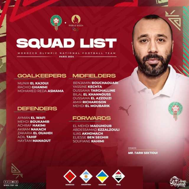 لائحة المنتخب المغربي الأولمبي المشاركة في أولمبياد باريس 2024