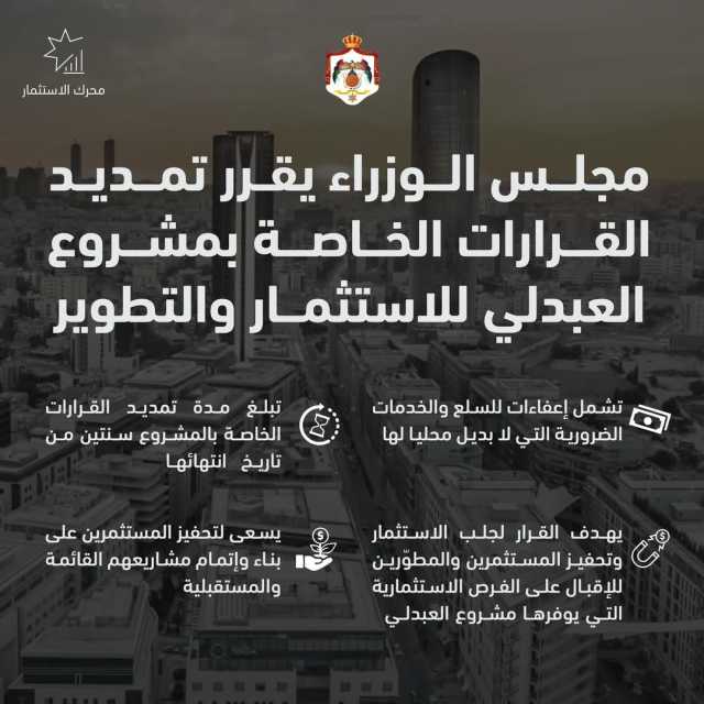 تمديد قرارات “العبدلي للتطوير” تمهيداً لانطلاق المرحلة الثانية من المشروع