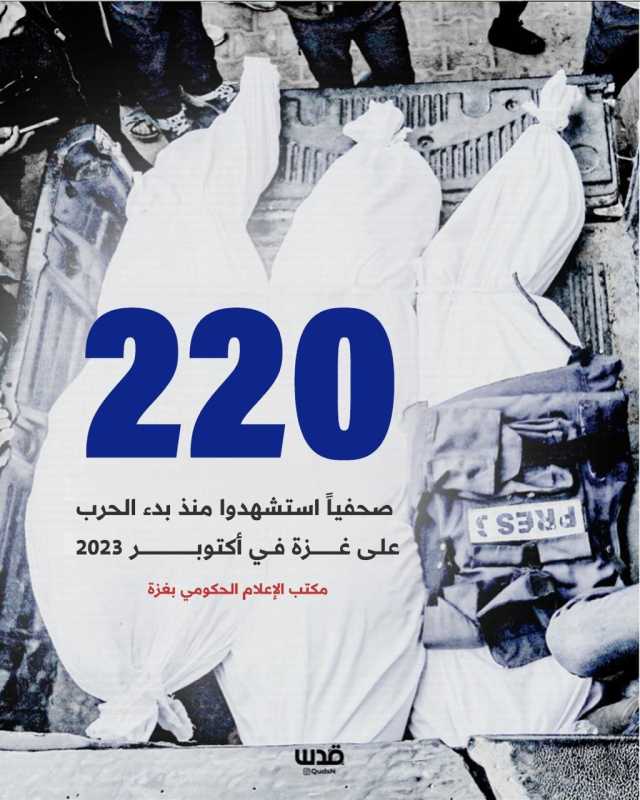 المكتب الإعلامي: استشهاد 220 صحفيًا منذ بدء العدوان على غزة