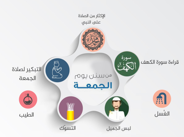 يوم الجمعة… روحانية خاصة ومكانة عظيمة في قلوب المسلمين