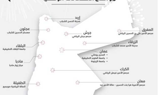 فعاليات احتفالية بالمناسبات الوطنية ومواقع مخصصة لبث مباراة الأردن والعراق