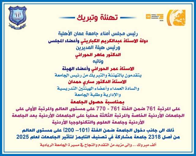 مجلس الأمناء وهيئة المديرين لجامعة عمان الاهلية يهنئون رئيس وأسرة الجامعة على الإنجازات الريادية