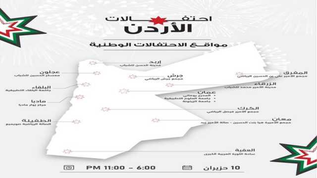 وزارة الشباب تُطلق فعاليات وطنية وعرض جماهيري لمباراة الأردن والعراق في تصفيات المونديال