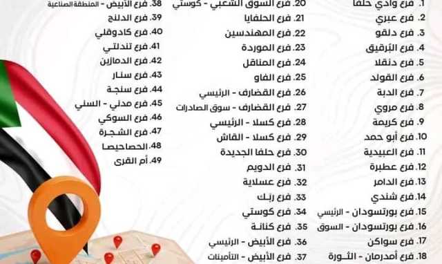 بنك الخرطوم يزف البشريات ويصدر إعلانا مهما