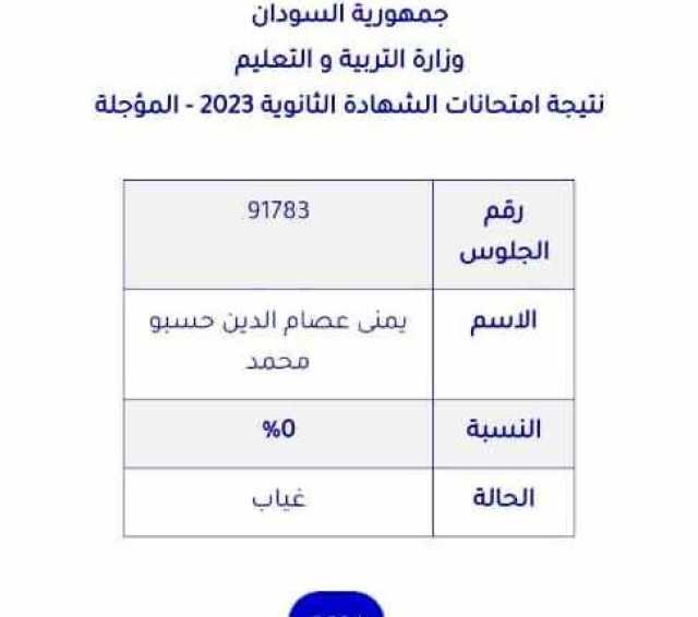 يمنى عصام الدين.. أدت امتحان الشهادة السودانية مرتين والنتيجة في كل مرة غياب.. أين الخلل؟