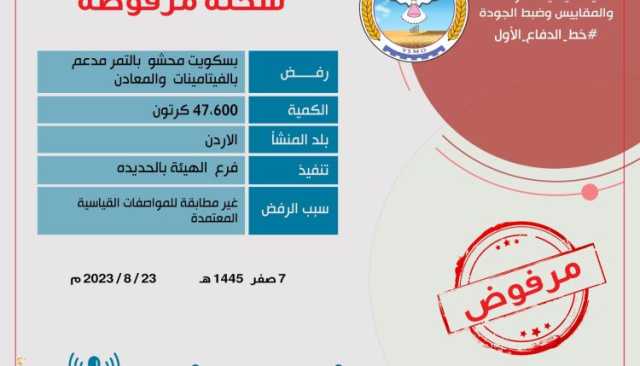 هيئة المواصفات ترفض شحنة بسكويت محشو بالتمر مخالفة للمقاييس المعتمدة