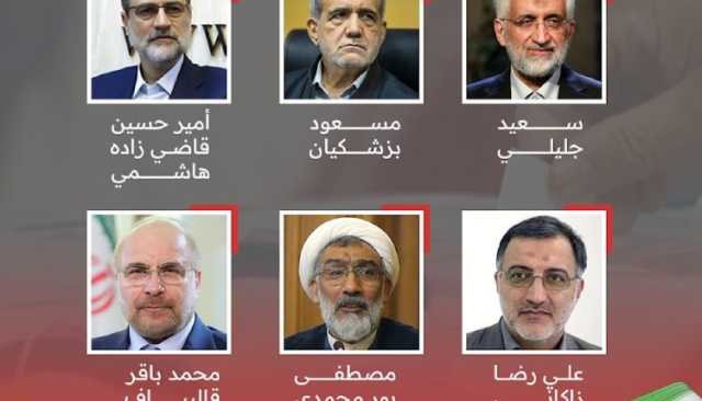 6 مرشحين مُنحوا الأهلية للترشح لانتخابات الرئاسة في إيران.. من هم؟