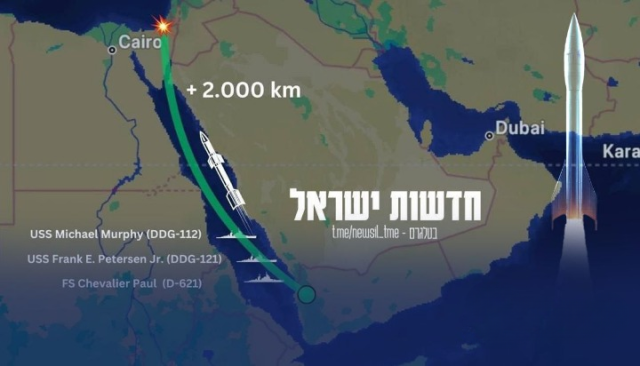شركات الاستثمار في كيان العدو تدخل بنك أهداف صواريخ يمنية جديدة أعلن عنها لأول مرة