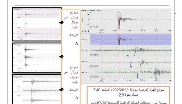دراسة: استمرار الهزات الأرضية في البيضاء بسبب النشاط التكتوني