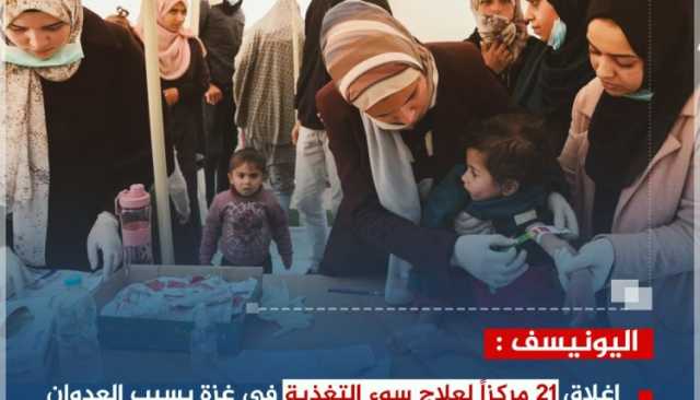 انفوجرافيك ـ اليونيسف: إغلاق 21 مركزاً لعلاج سوء التغذية في غزة بسبب العدوان الإسرائيلي وأوامر الإخلاء في مناطق العمليات