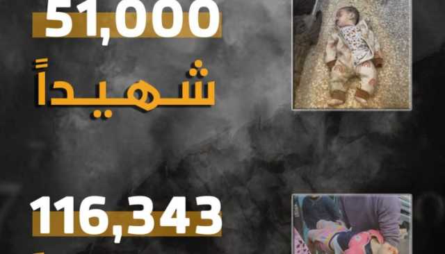 انفوجرافيك ـ حصيلة العدوان الإسرائيلي الأمريكي على قطاع غزة