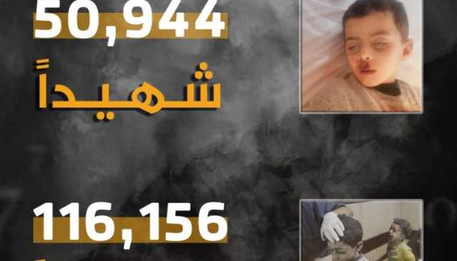انفوجرافيك ـ حصيلة العدوان الإسرائيلي الأمريكي على قطاع غزة