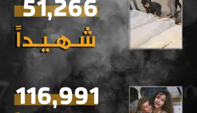 انفوجرافيك ـ حصيلة العدوان الإسرائيلي الأمريكي على قطاع غزة