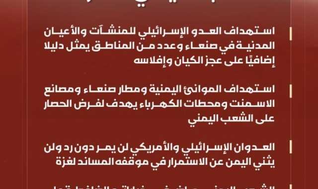 المكتب السياسي لأنصار الله: استهداف العدو الإسرائيلي للمنشآت والأعيان المدنية في صنعاء وعدد من المناطق يمثل دليلا إضافيًا على عجز الكيان وإفلاسه