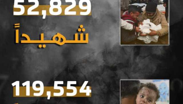 انفوجرافيك ـ حصيلة العدوان الإسرائيلي الأمريكي على قطاع غزة