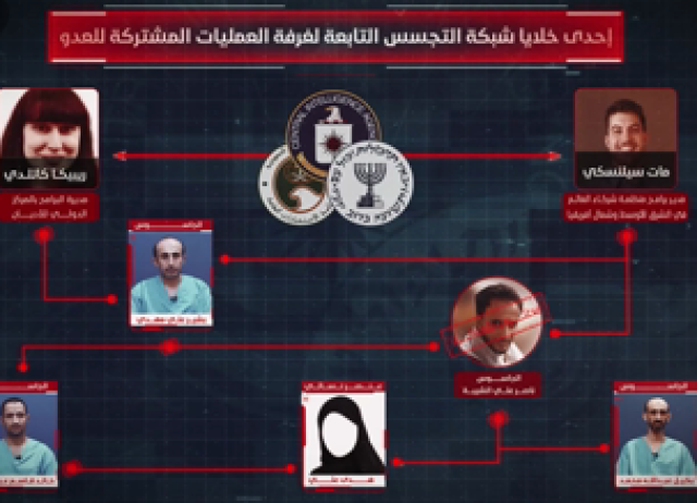 شاهد.. أخطر وأبرز المهام والأدوارالتي أوكلت لعناصر شبكة التجسس