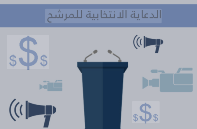 انتخابات العراق تحت وطأة الإنفاق المنفلت