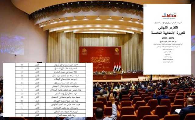 نواب بلا أثر.. وجلسات بلا معنى.. والمساءلة غائبة في جمهورية الغياب البرلماني