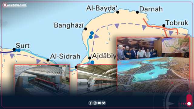 مدينة جديدة.. مطار .. قطار ومترو.. إنيرجي كابتل آند باور: 6 مشاريع بنية تحتية شرق ليبيا لا بد من مراقبتها