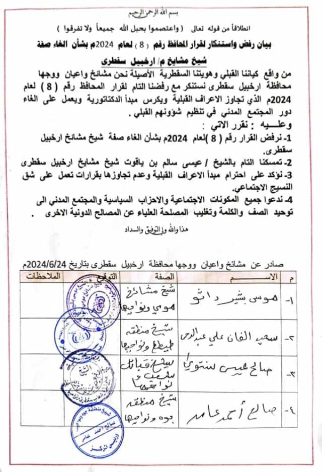 مشائخ سقطرى يرفضون قرار المحافظ الثقلي بإلغاء صفة 'شيخ مشائخ سقطرى'