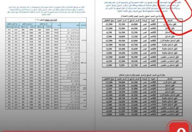 بعد الجدل: مجموعة هائل سعيد تصدر قوائم لأسعار المنتجات المخفضة في منافذ البيع المباشر