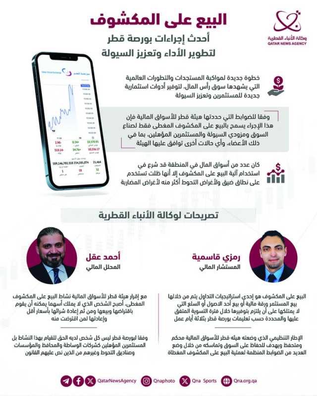 البيع على المكشوف أحدثها.. بورصة قطر: تعـزيز السـيولة لجـذب المسـتثمرين
