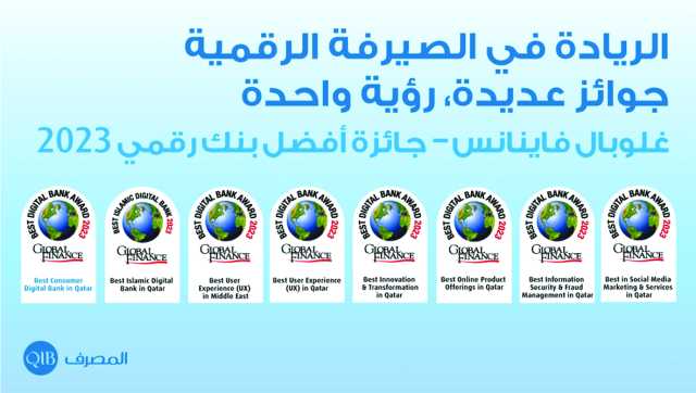 المصرف يحصد 8 جوائز إقليمية ومحلية