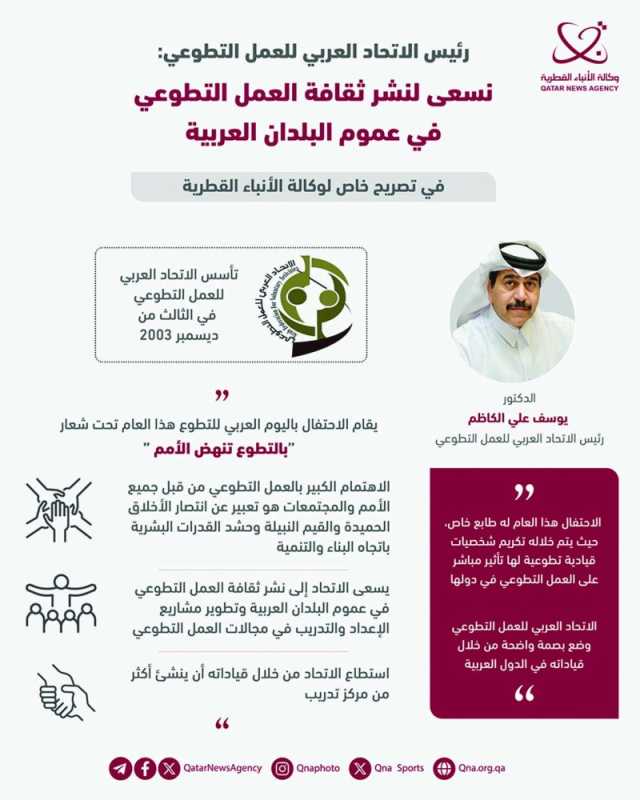 د. يوسف الكاظم: هدفنا تطوير وتسويق المشاريع التطوعية