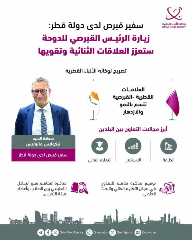 السفير القبرصي: علاقات البلدين متنامية ومزدهرة