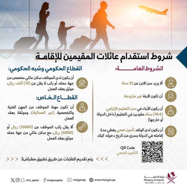 «الداخلية»: تعديل الضوابط والإجراءات الخاصة باستقدام عائلات المقيمين 